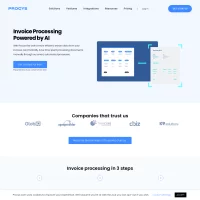 Procys