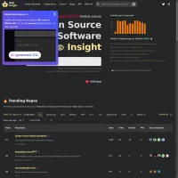 OSS Insight