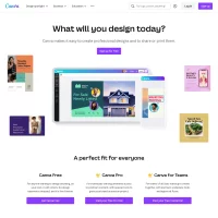 Canva Text to Image