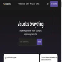 Breadcrumb.ai