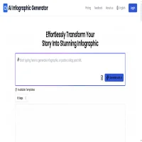 AI Infographic Generator