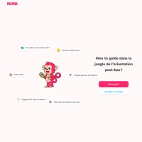 Meoria