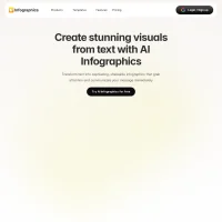 Infographics