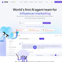 Aha INC
