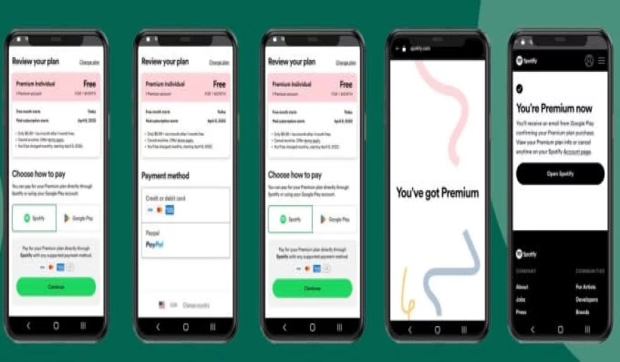Former Myspace Founders launches PlaiDay: A Text-to-Video Generator That Uses Your Selfie