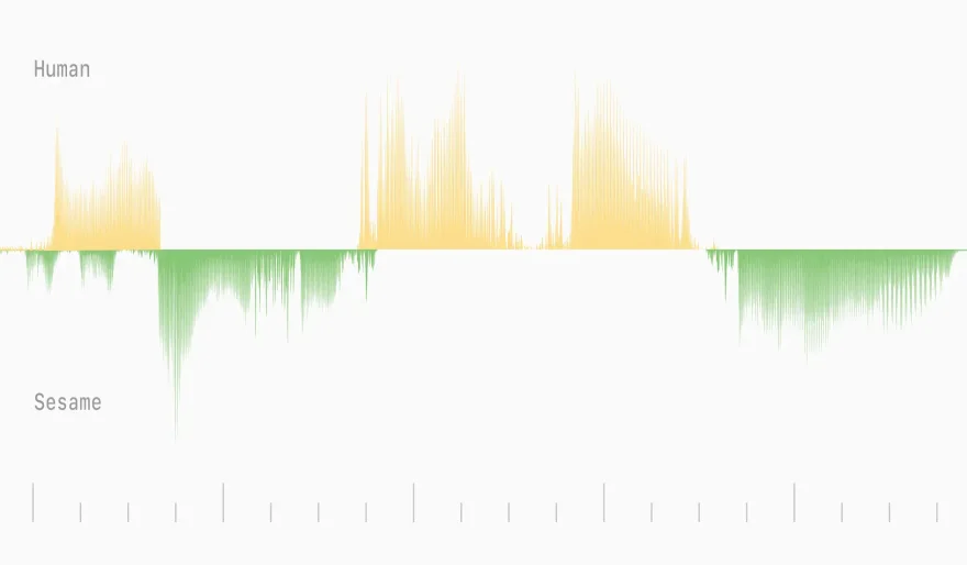 Sesame AI: A Bold Step Toward More Human-Like Conversations?