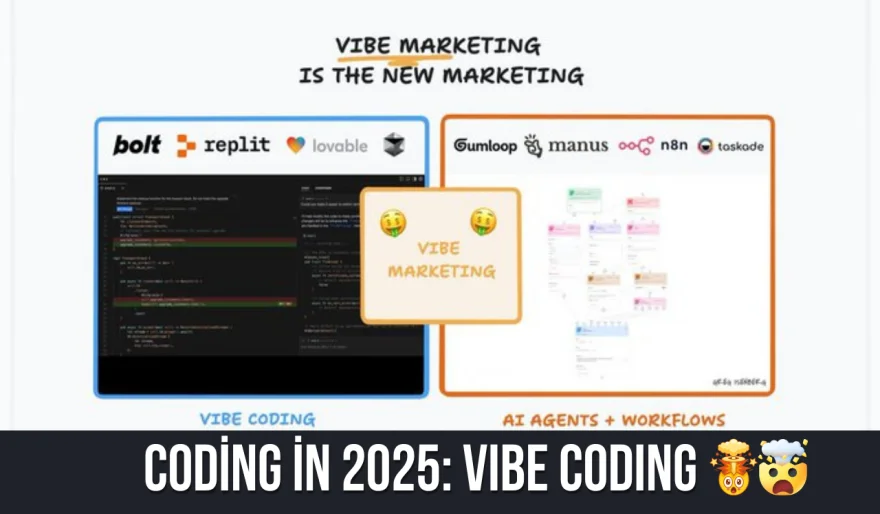 Vibe Coding: The AI-Powered Shift Reshaping Tech and Marketing