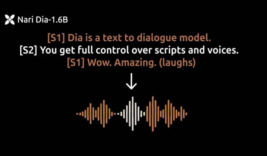 Dia by Nari Labs: Open-Source Voice AI Rivaling ElevenLabs?